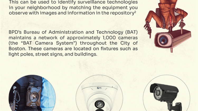 Screenshot from Zine showcases a surveillance repository showing the surveillance technologies in Boston with more information on the QR code.